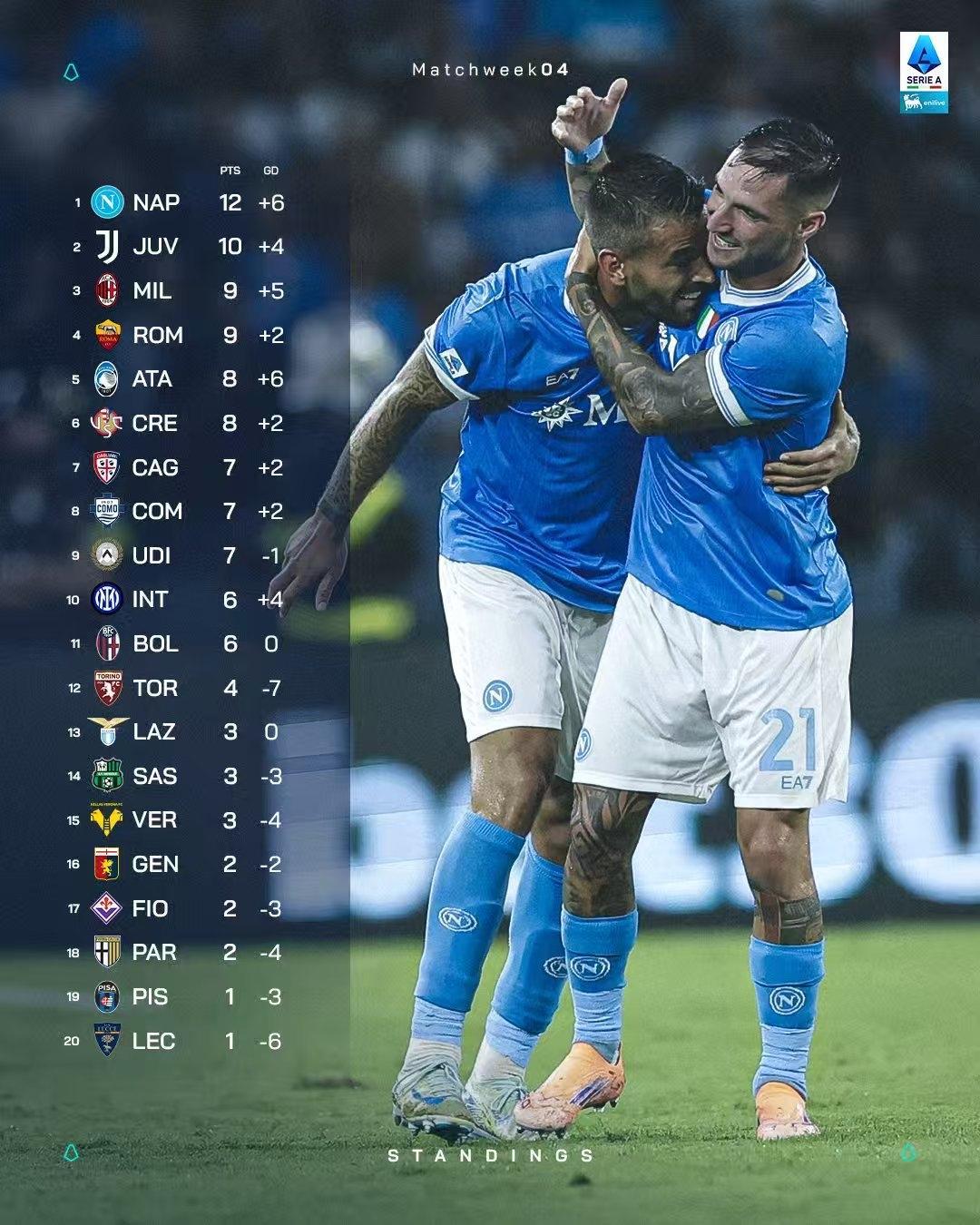 九游电脑版关于离谱！里昂回应争议备战意甲德罗巴在德国队比赛中比分优势明显，今晚浙江队扳平良机的信息